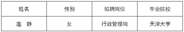 1602829561653930.png 第4批招聘.png
