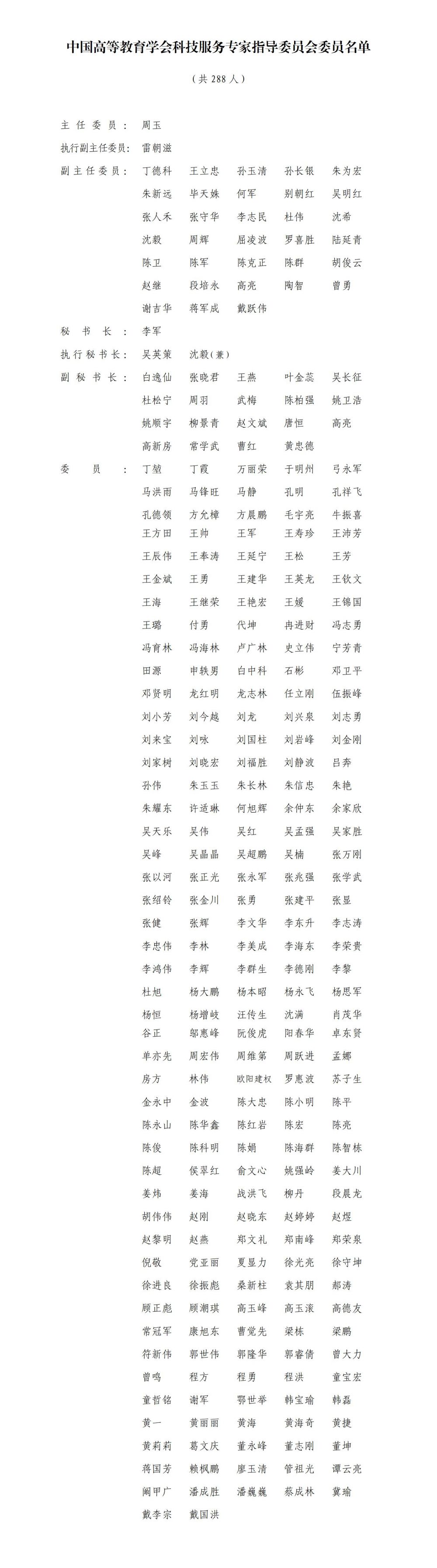 科服委名单20210204_01.jpg
